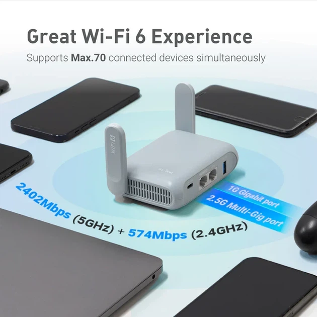 WI-FI роутер GL-iNet GL-MT3000 Beryl AX - зображення 4