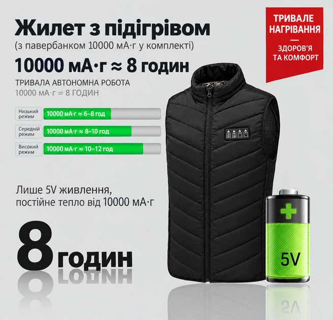 Жилет XL с подогревом и питанием от USB-пауэрбанка, 31 зона нагрева, электрический терможилет для активного отдыха, туризма и работы на открытом воздухе, равномерный обогрев - изображение 4