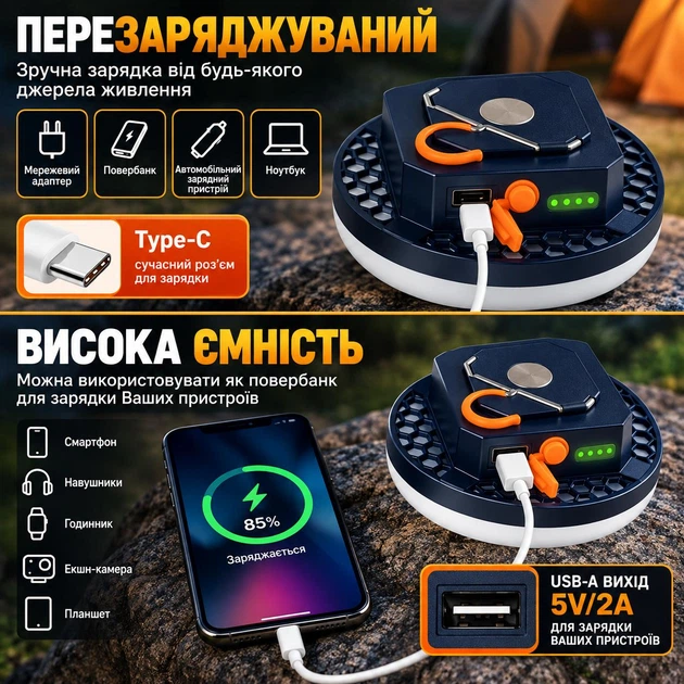 Фонарь лампа мощный светильник аккумуляторный фонарик 6600 мАгод светодиодный павербанк на батарее туристический влагозащищенный с функцией Power Bank кемпинговый беспроводной походный ночник с магнитом USB Type-C холодный свет - изображение 9