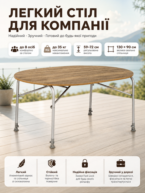 Стол туристический Bo-Camp Feather Oval 130x90x59/72 см стекловолокно Brown - Фото 1 Стол туристический Bo-Camp Feather Oval 130x90x59/72 см стекловолокно Brown - изображение 1