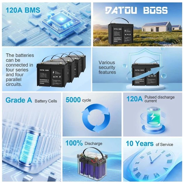 Акумулятор DatouBoss літій-залізо-фосфатний LiFePO4 12,8 В 100 Аг з BMS - зображення 5