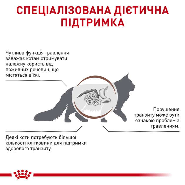 Лікувальний корм Royal Canin Gastrointestinal Fibre Response Вологий корм для дорослих котів при розладах травлення 85 г (R439300) x12 шт. - Фото 2 Лікувальний корм Royal Canin Gastrointestinal Fibre Response Вологий корм для дорослих котів при розладах травлення 85 г (R439300) x12 шт. - зображення 2