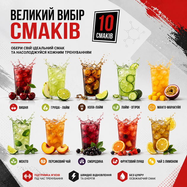 Аминокислоты MST BCAA&EAA Zero, 520 г., Смородина - изображение 3