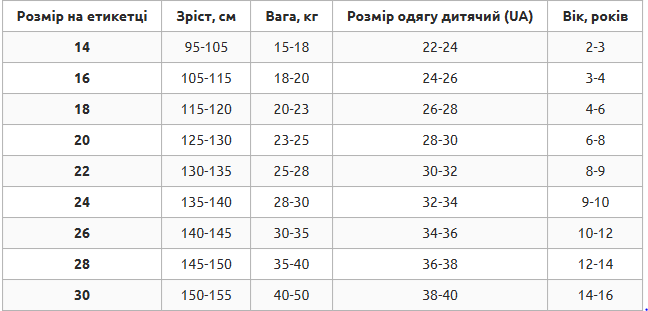 Форма футбольная детская с символикой футбольного клуба ARSENAL гостевая 2026 SP-Sport CO-7350 Размер 22 Синий-черный - Фото 5 Форма футбольная детская с символикой футбольного клуба ARSENAL гостевая 2026 SP-Sport CO-7350 Размер 22 Синий-черный - изображение 5