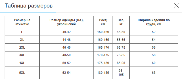 Форма баскетбольная LIDONG (полиэстер, размер 5XL, Черно-салатовый) (LD-8018_Черно-салатовый_5XL) - Фото 6 Форма баскетбольная LIDONG (полиэстер, размер 5XL, Черно-салатовый) (LD-8018_Черно-салатовый_5XL) - изображение 6