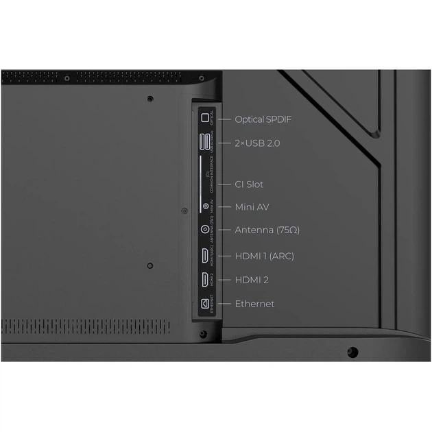 Телевизор Kivi 43U800KB - Фото 4 Телевизор Kivi 43U800KB - изображение 4