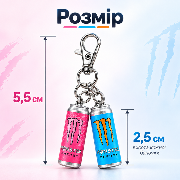 Брелок Monster Energy с двумя объёмными баночками, Монстер розово-голубой, 5,5 см - Фото 2 Брелок Monster Energy с двумя объёмными баночками, Монстер розово-голубой, 5,5 см - изображение 2