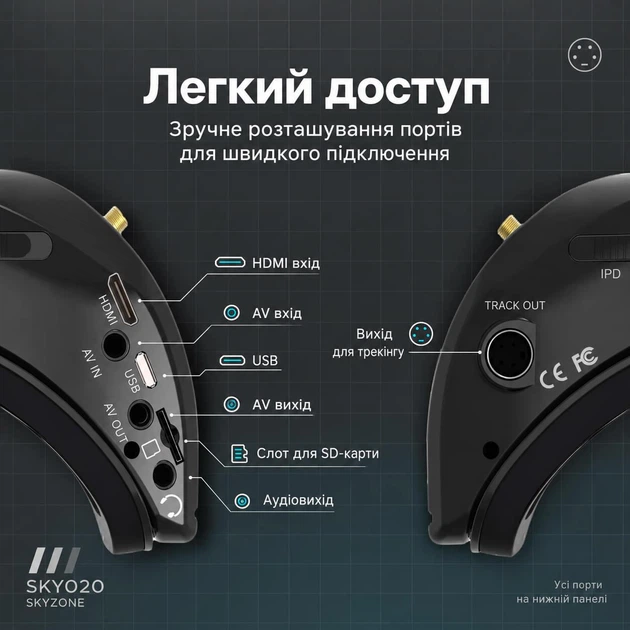 Видеошлем Skyzone SKY02O SteadyView 5.8 ГГц OLED 640×400, 48 каналов, DVR до 64 ГБ, Head Tracker, черный - изображение 6