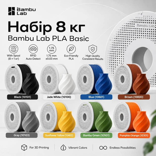 Набір PLA-пластику 8кг Філаменту Bambu Lab Black 10101, Jade White 10100, Blue 10601, Brown 10800, Gray 10103, Sunflower Yellow 10402, Bambu Green 10501, Pumpkin Orange 10301 для 3D-принтера - по 1кг 1.75mm з котушками та з RFID чіпом Міткою (NFC) - Фото 1 Набір PLA-пластику 8кг Філаменту Bambu Lab Black 10101, Jade White 10100, Blue 10601, Brown 10800, Gray 10103, Sunflower Yellow 10402, Bambu Green 10501, Pumpkin Orange 10301 для 3D-принтера - по 1кг 1.75mm з котушками та з RFID чіпом Міткою (NFC) - изображение 1