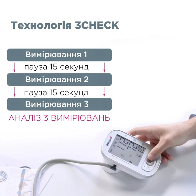Автоматический тонометр с выявлением фибрилляции AFib TH-75 B.Well - изображение 5