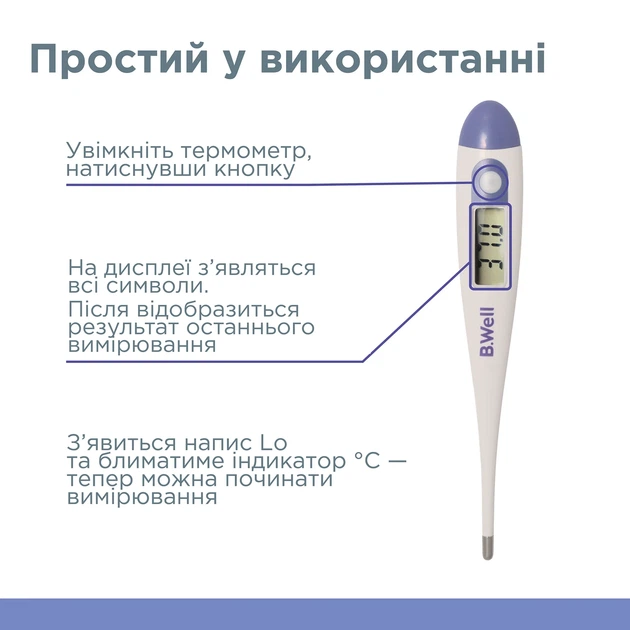 Медицинский электронный термометр PRO-03 B.Well - изображение 9