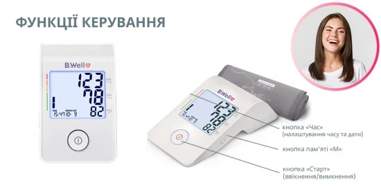 Тонометр автоматический B.Well MED-53 с технологией Intellect Active - изображение 10