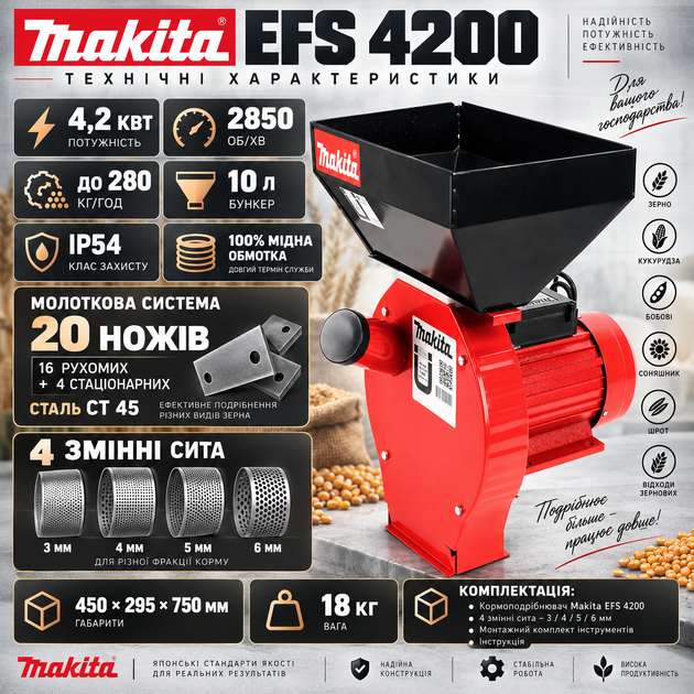 Кормоизмельчитель Makita EFS 4200 4,2 кВт 280 кг/ч зернодробилка электрическая молотковая для зерна кукурузы зернобобовых початков мельница дробилка 2850 об/мин с бункером 10 л 20 ножами и 4 ситами 3 4 5 6 мм - изображение 3