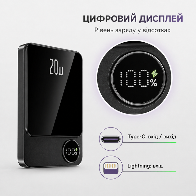Магнітний бездротовий повербанк MagSafe Ultra Slim для iPhone 5000 mAh, PD 20 W, Qi 15 W, Type-C, Lightning, дисплей, товщина 9 мм - зображення 5