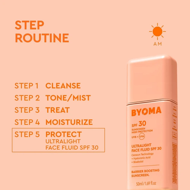 Ультралегкий флюид для лица Byoma SPF 30, 50 мл - Фото 3 Ультралегкий флюид для лица Byoma SPF 30, 50 мл - изображение 3