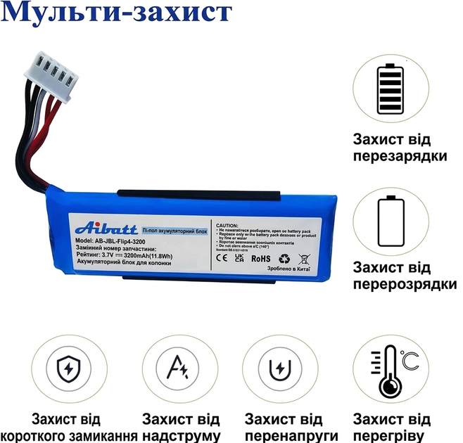 Аккумулятор Aibatt 3200 мАч для JBL Flip 4/Flip 4 Special Edition GSP872693 01, Li-Pol 3,7 В, 11,8 Вт·год - Фото 7 Аккумулятор Aibatt 3200 мАч для JBL Flip 4/Flip 4 Special Edition GSP872693 01, Li-Pol 3,7 В, 11,8 Вт·год - изображение 7