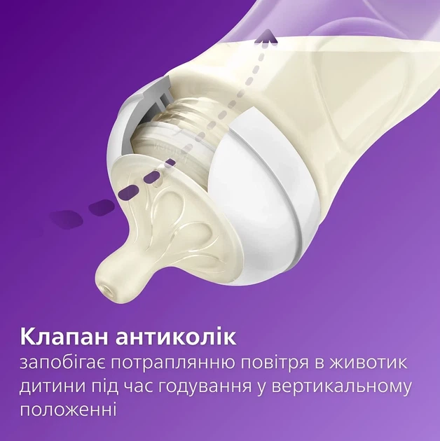 Пляшка для годування Avent Natural 260мл, Природний потік - зображення 6