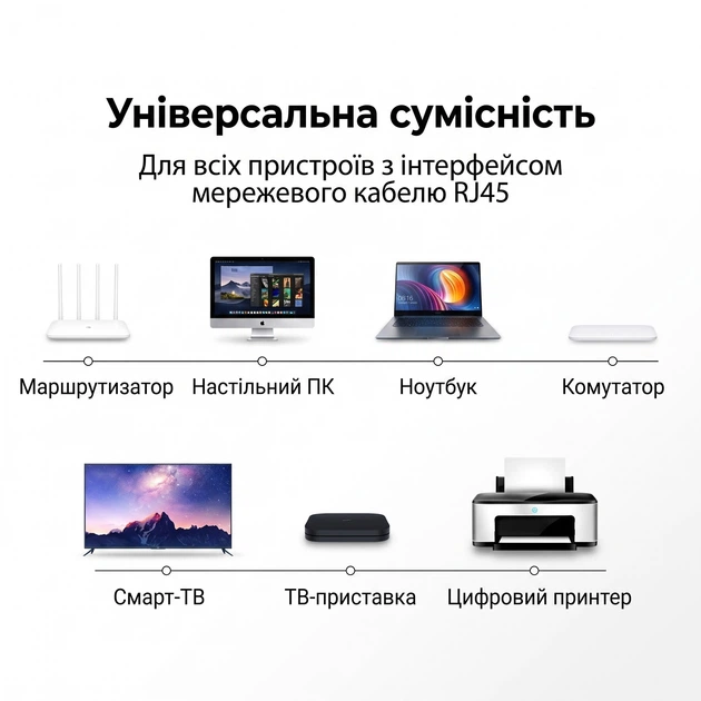 Кабель патч-корд UGREEN NW102 Cat 6 U/UTP Lan Flat Cable 15m (Black) - Фото 6 Кабель патч-корд UGREEN NW102 Cat 6 U/UTP Lan Flat Cable 15m (Black) - изображение 6