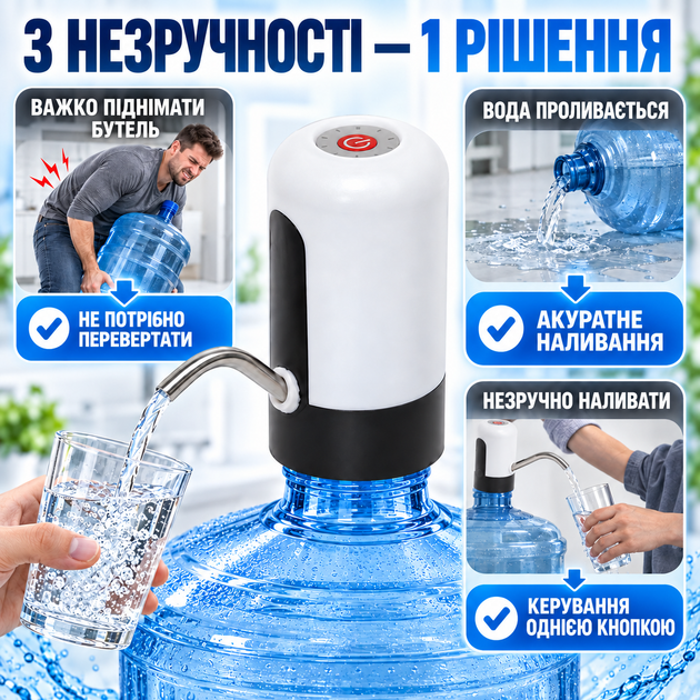 Електрична акумуляторна помпа для води на бутель із горловиною 7 см, автоматичний диспенсер зі шлангом 55 см, біло-чорна - Фото 3 Електрична акумуляторна помпа для води на бутель із горловиною 7 см, автоматичний диспенсер зі шлангом 55 см, біло-чорна - зображення 3