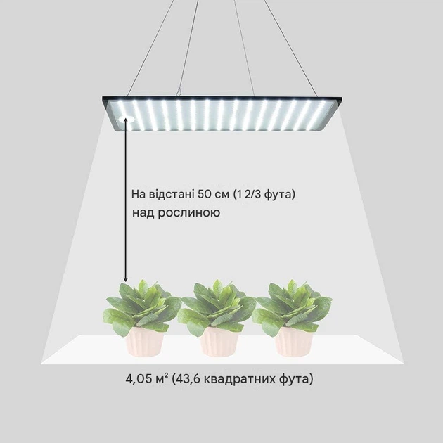 Фитолампа Yescom 225 LED 22 Вт для растений, ультратонкая панель для рассады, цветов, овощей и гидропоники - изображение 2
