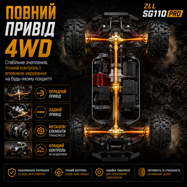 Машинка на радиоуправлении ZLL SG110 PRO 1:10 4WD до 60 км/ч, RC монстр-трак, внедорожник на пульте, полный привод, масляные амортизаторы, аккумулятор - изображение 10
