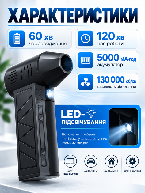 Міні турбовентилятор акумуляторна повітродувка 5000 мАг, турбофен USB, 52 м/с, чорний - изображение 4