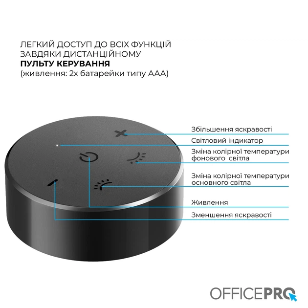 Лампа на монітор (Скрінбар) OfficePro SL145B (SL145B) - зображення 10