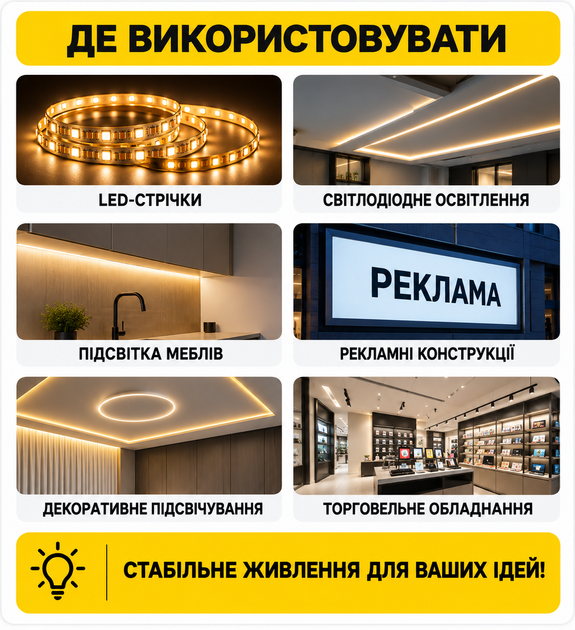 Блок живлення LEMANSO LM882 12V 12.5A 150W для LED стрічки - изображение 5