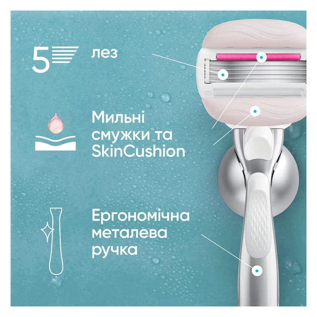 Бритва женская Gillette Venus Comfortglide Sugarberry с 1 кассетой - изображение 4