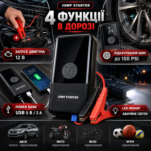 Автомобільний бустер для запуску двигуна 12 В пускозарядний стартер 4в1 компресор 150 PSI насос для шин Power Bank 5 В 2 А USB аварійний LED ліхтар портативний пускач - зображення 3