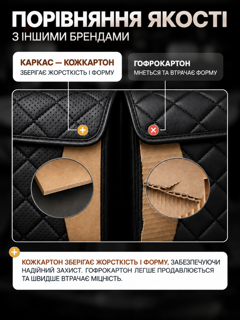 Автомобильный органайзер в багажник из перфорированной экокожи черный 50*30*30 см 45 л для вещей и инструментов - изображение 2