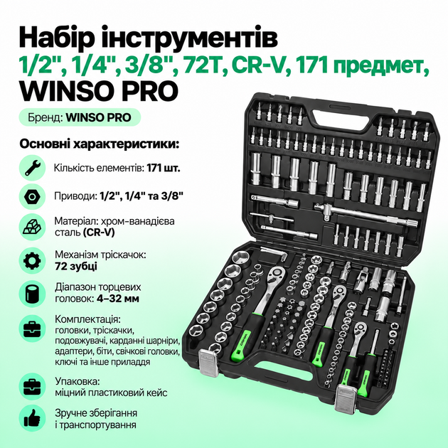 Набор инструментов, 1/2", 1/4", 3/8", 72T, CR-V, 171 предмет, WINSO PRO - Фото 2 Набор инструментов, 1/2", 1/4", 3/8", 72T, CR-V, 171 предмет, WINSO PRO - изображение 2