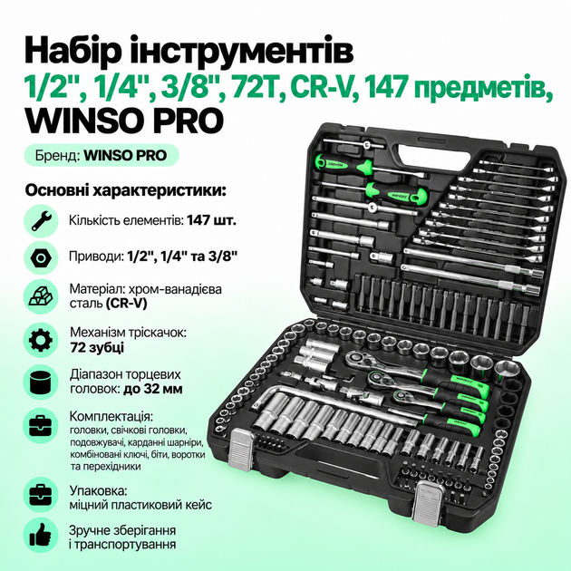 Набор инструментов, 1/2", 1/4", 3/8", 72T, CR-V, 147 предметов, WINSO PRO - изображение 2