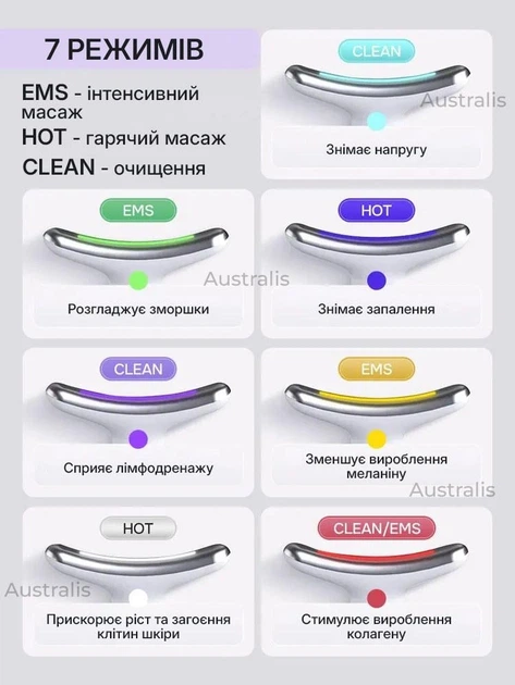 Массажер для лица и шеи ABS+ микротоковый аппарат устройство для подтяжки и омоложения кожи Neck Beauty Device - изображение 3