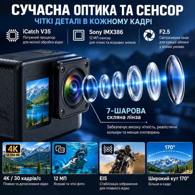 Экшн-камера Action Cam с двумя экранами, водозащитным боксом, аккумулятором 1050 мАч и набором креплений для спорта, велосипеда - изображение 5