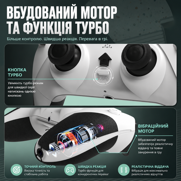 Беспроводной геймпад Data Frog T29 для PS4 / PS4 Pro / PS4 Slim / PC, Bluetooth 5.2, тачпад, USB-C, White - изображение 7