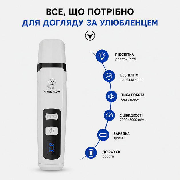 Гриндер для когтей собак и котов SMEHNSER M2 PRO с LED-подсветкой, USB Type-C, 2 скорости, дисплей заряда - изображение 4