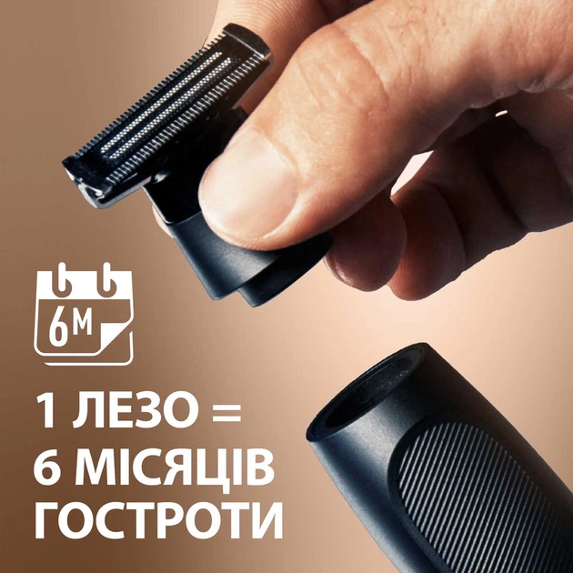Електричний стайлер для бороди King C. Gillette - изображение 4