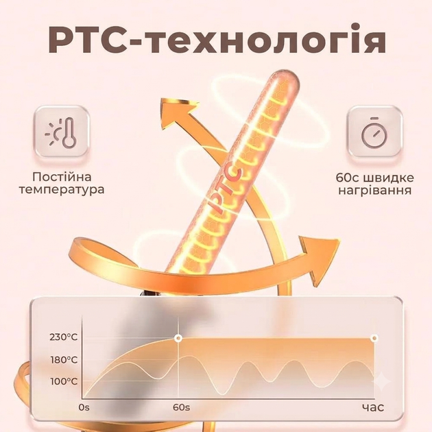 Плойка для волосся ELEHOT ET-W301 5-в-1 з LCD-дисплеєм, кераміко-турмаліновим покриттям і 5 змінними насадками - зображення 5