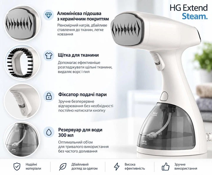 Профессиональный ручной отпариватель для одежды Tasbudy UHA-QH09 (белый, 1500W, 120°C, 2.5 бар, керамическая подошва, резервуар 300 мл) - изображение 2