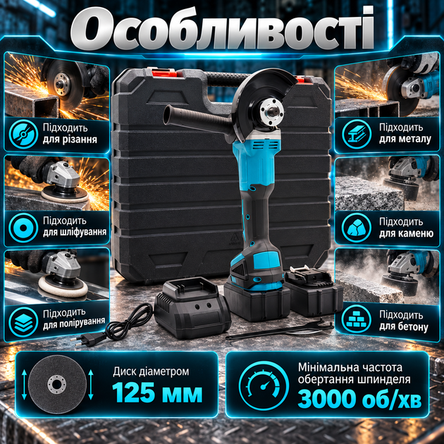 Аккумуляторная угловая шлифовальная машина 48 В 125 мм 8500 об/мин 2 АКБ 4000 мАч в кейсе для металла камня бетона Болгарка для резки шлифования полировки - изображение 3