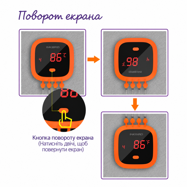 BBQ термометр Inkbird IBT-4XC Bluetooth із захистом IPX5 на 4 щупи для м'яса, гриля, духовки та коптильні | керування через застосунок BBQ Go, дальність до 50 м, акумулятор до 40 годин | водозахищений термометр для стейків з таймером - изображение 6