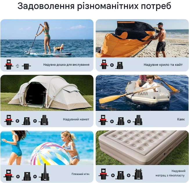 Аккумуляторный электрический насос для SUP Peakspeak, 20 PSI, 2600 мАч, цифровой дисплей - Фото 3 Аккумуляторный электрический насос для SUP Peakspeak, 20 PSI, 2600 мАч, цифровой дисплей - изображение 3
