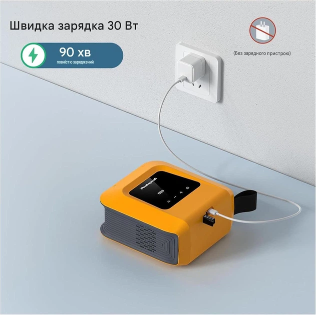 Аккумуляторный электрический насос для SUP Peakspeak, 20 PSI, 2600 мАч, цифровой дисплей - Фото 7 Аккумуляторный электрический насос для SUP Peakspeak, 20 PSI, 2600 мАч, цифровой дисплей - изображение 7