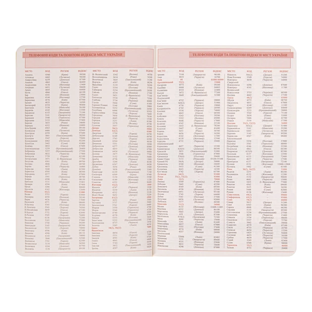 Ежедневник Leo Planner Garden А5 недатированный мягкий 320 страниц - изображение 5
