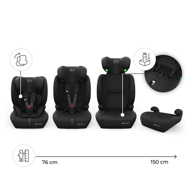 Автокрісло Kinderkraft Comfort Up 2 Plus i-Size Black (KCCOUP02BLKPL00) - изображение 7