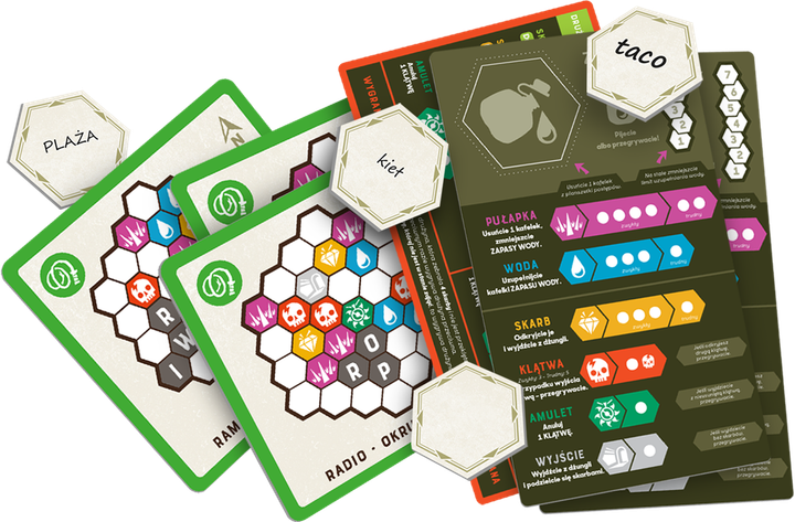 Настільна гра Floodgate Games Słowowskazy (польське видання) (850030923226) - зображення 3