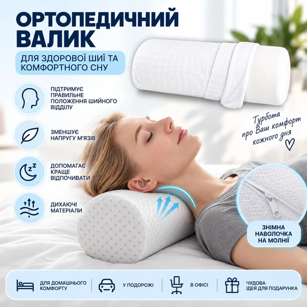 Ортопедическая подушка-валик ErgoRoll Memory Foam 40×15×15 см - Фото 1 Ортопедическая подушка-валик ErgoRoll Memory Foam 40×15×15 см - изображение 1