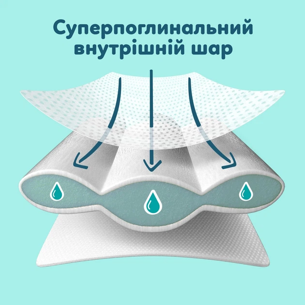 Підгузки Pampers Premium Care Розмір 1 (2-5 кг) 94 шт (8006530259187) - изображение 5