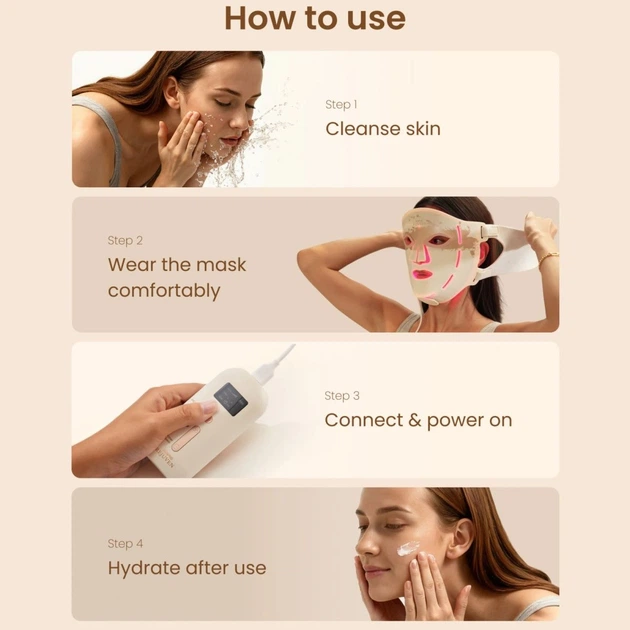 LED-маска для лица RENPHO Artemis LED Light Therapy Mask (E100B-1-PK) [179184] - изображение 12